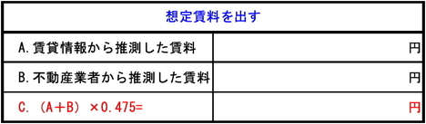 マイホームを買った後の「不測の事態」にどうやって備えるか