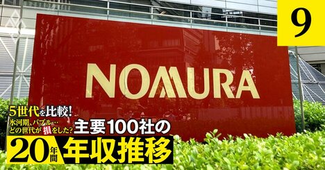 【人気特集】武田、アステラス、第一三共、中外製薬、エーザイ、野村、大和、SBI、オリックスの年収「得をした世代」は？【5世代20年間の推移を独自試算】