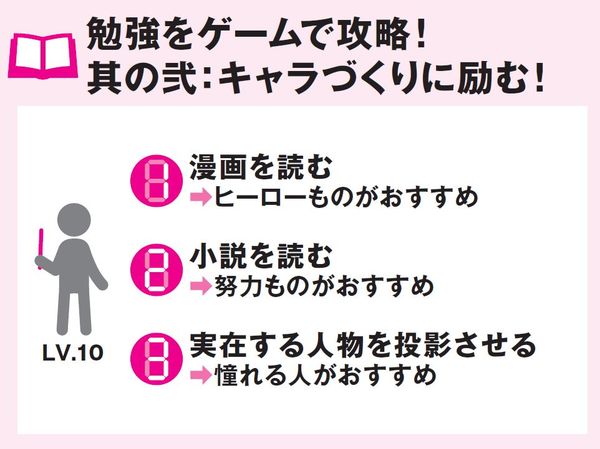 【ずるい自習術ACT02】できない子が強くなる小説や少年漫画を読もう