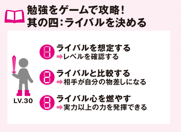 【ずるい自習術ACT04】自分を鼓舞してくれるライバルをイメージする