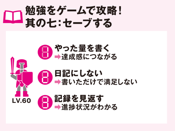 【ずるい自習術ACT07】自分の行動をセーブし、見返すと自信につながる