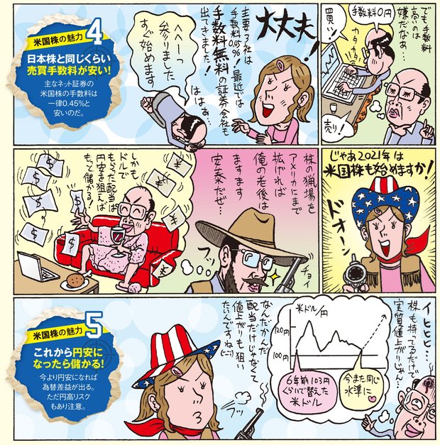 桐谷さんが米国株を買おうと思った5つの魅力③