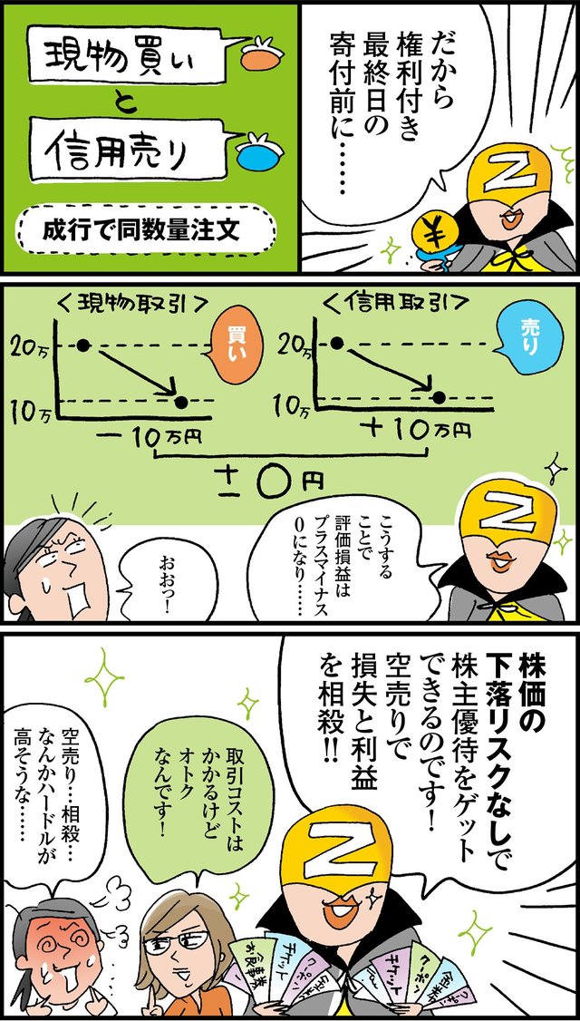 信用取引を活用した裏ワザ!超オトクに優待をゲットできる「つなぎ売り」!!