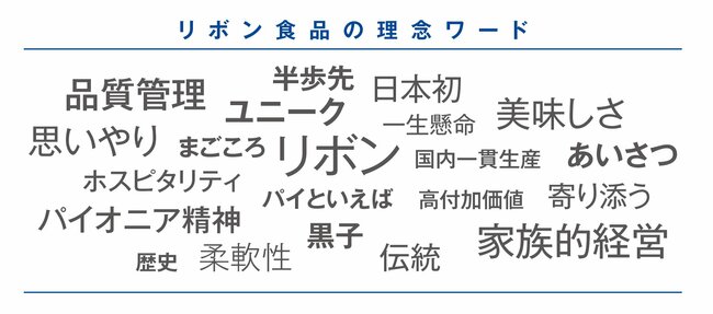 ユニークな感性で、時代の半歩先へ。食の可能性を広げるパイオニア企業