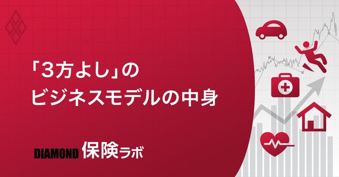 保険ラボ
