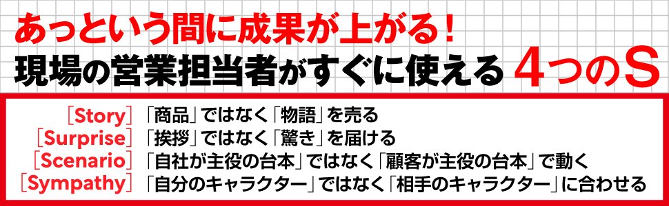 「商品を説明するだけ」の営業は通用しない!<br />抜群の結果を出す営業担当者がやっている一つのこと
