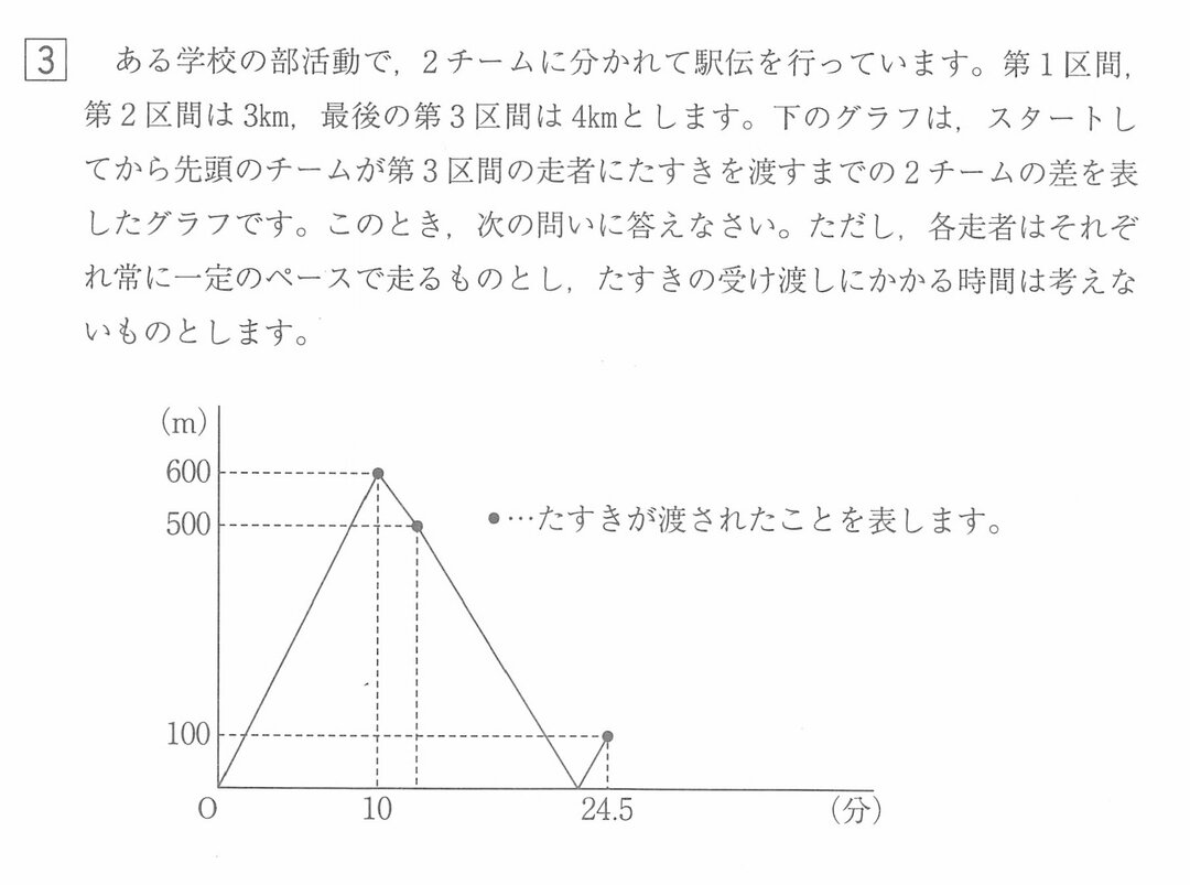 中高一貫校 入試算数の新傾向 埼玉 栄東 開智 の実際の問題から解読 完全版 中学受験への道 ダイヤモンド オンライン