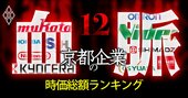 世界を牛耳る「京都企業67社」時価総額ランキング！日本電産、任天堂、村田は何位？