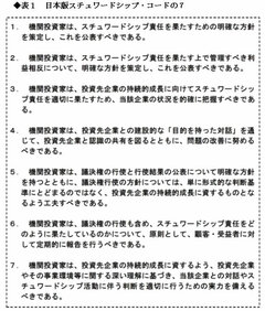 日本版スチュワードシップコードは本当に企業経営を変えられるか