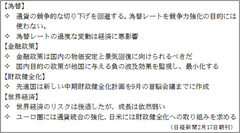 Ｇ20とアベノミクスと次期日銀総裁