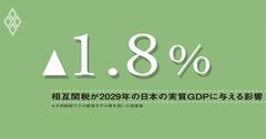 激化する関税戦争に日本の経済構造は脆弱、政策対応の制約も課題