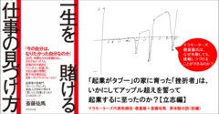 「起業がタブー」の家に育った「挫折者」は、いかにしてアップル超えを誓って起業するに至ったのか？【立志編】