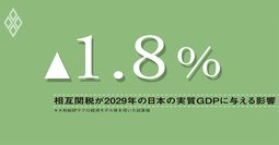 激化する関税戦争に日本の経済構造は脆弱、政策対応の制約も課題