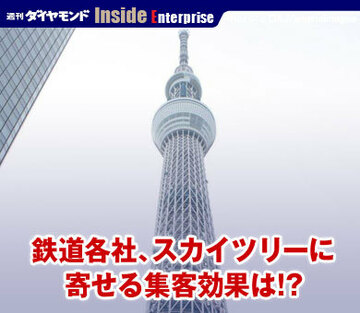 鉄道各社、スカイツリーに寄せる集客効果は!?