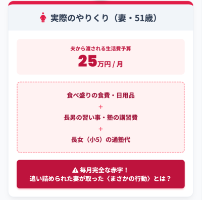 本文図解2