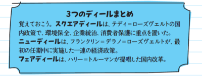 3つのディールまとめ
覚えておこう。スクエアディールは、テディ＝ローズヴェルトの国内政策で、環境保全、企業統治、消費者保護に重点を置いた。
ニューディールは、フランクリン＝デラノ＝ローズヴェルトが、最初の任期中に実施した一連の経済政策。
フェアディールは、ハリー＝トルーマンが提唱した国内改革。