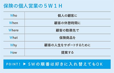 キャリアの可能性を大きく広げる「転職の軸」とは？〈PR〉