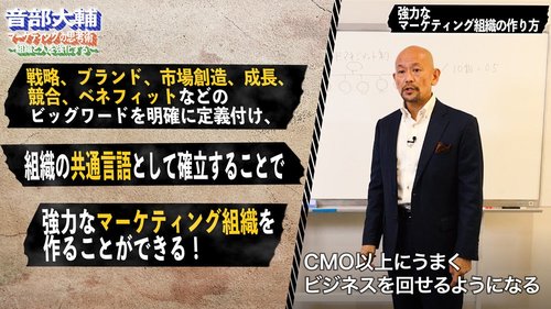 マーケティングで企業を飛躍させる「6つのポイント」【音部大輔・動画】