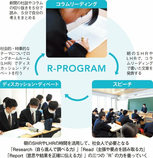 次世代を生き抜く力を育む「R-プログラム」中高6年間で得意分野を伸長させる