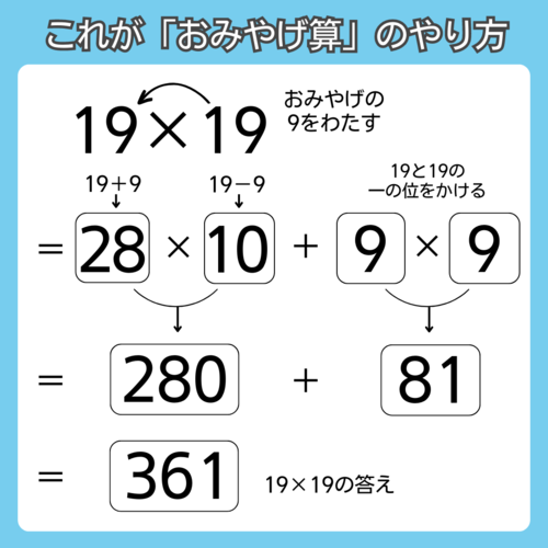 【たった5秒】「19×19＝361」が超高速で計算できる“最強の暗算法”