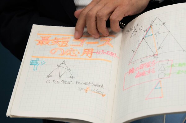 自分の気づきが図形に書き込まれる