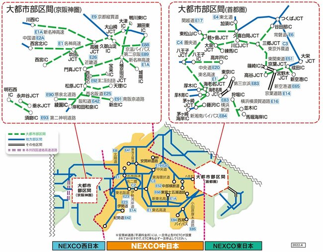 図表：大都市近郊区間