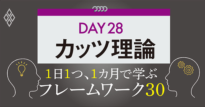 フレームワーク30 DAY28 カッツ理論