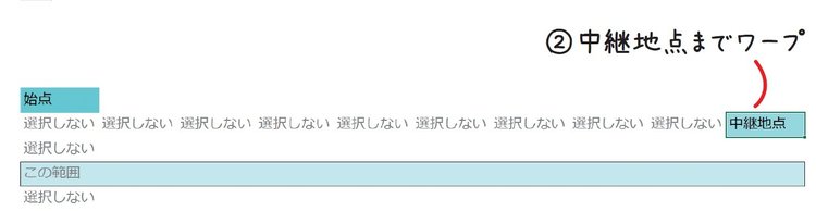 9割の人が知らない「エクセルの高速選択」テクニック