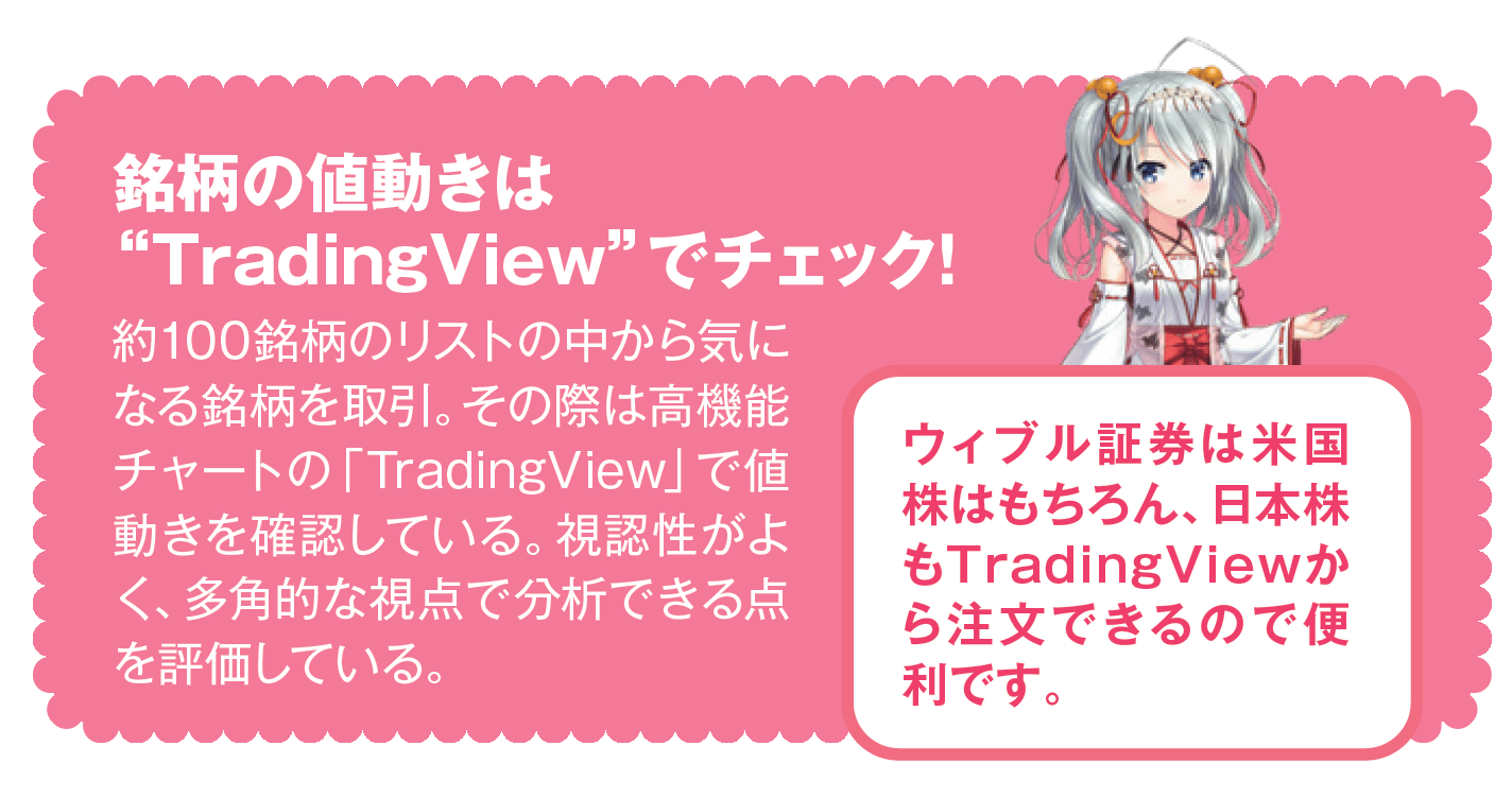 米国株投資で資産6億円!!東大ぱふぇっとさんの自宅を初公開