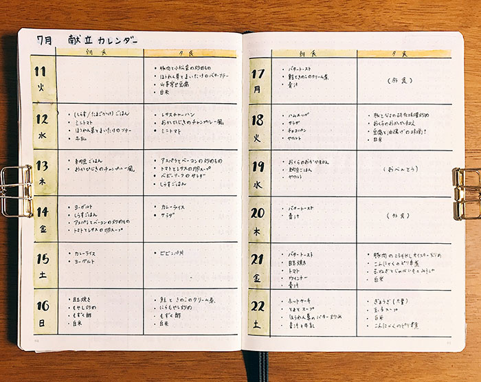 ノート1冊とペン1本で、<br />人生は望む方向に変えられる