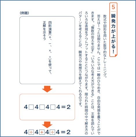 脳の情報処理能力をアップする方法
