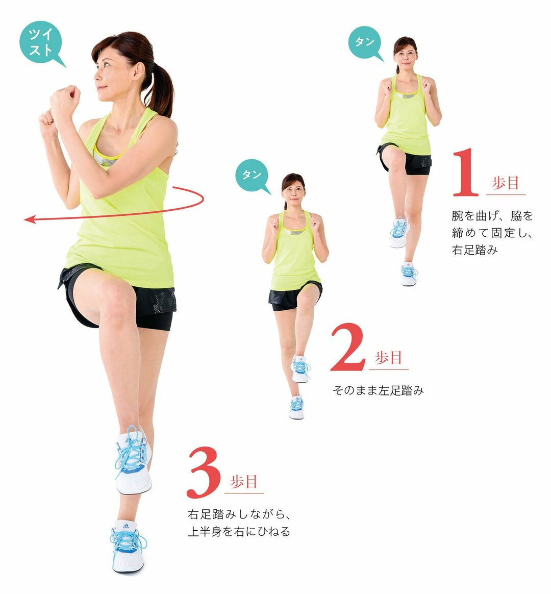 Gwに絶対やせる 50代で くびれ がやってきた 1か月でウエスト 9 7cmした たった1つの習慣 医者が絶賛する歩き方 やせる3拍子ウォーク ダイヤモンド オンライン