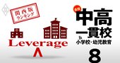 お得な中高一貫校総合ランキング【関西67校】入りやすいのに名門大に進学