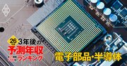 電子部品・半導体業界「3年後の予測年収」62社ランキング【2026年版】1000万円超えは5社！東京エレクトロンが4位、1位は？
