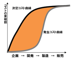 最高益更新中のアパレル王者は磐石か“ユニクロ独り勝ち”の死角をあえて問う！