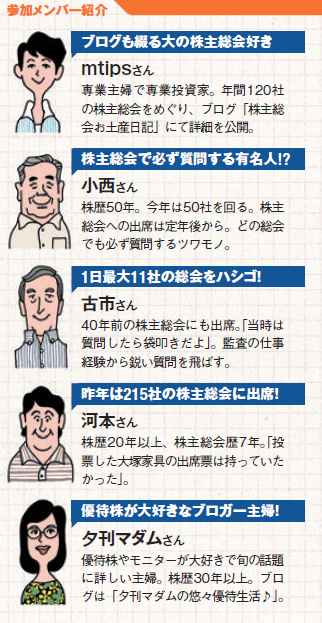 福山雅治結婚問題からキティちゃんの株主優待 株主と会社の質疑応答など 個人投資家による 株主総会 の メッタ斬り 座談会を開催 株主優待 情報 21年 ザイ オンライン