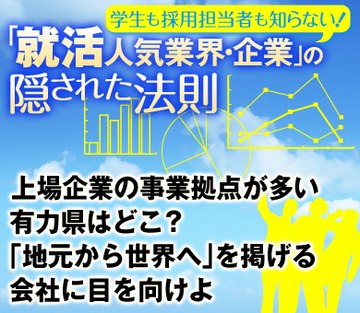 上場企業の事業拠点が多い有力県はどこ?「地元から世界へ」を掲げる会社に目を向けよ