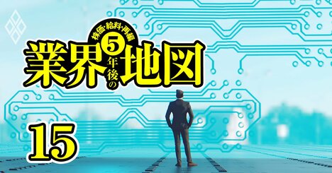 【無料公開】コンサル業界5年後の勝者は？外資系戦略ファーム、BIG4、アクセンチュア…熾烈な人材争奪戦の行方と生存戦略（元記事へリダイレクト処理済み）