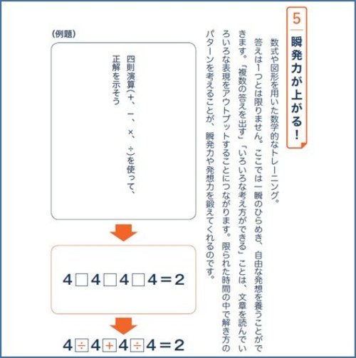 脳の情報処理能力をアップする方法