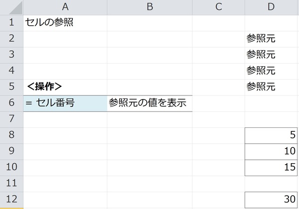 エクセルは「F2」を使えば、数式を一瞬で確認できる