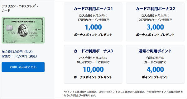 アメックスの新規入会キャンペーン をまとめて紹介 21年7月最新版 アメリカン エキスプレス の入会特典で ポイントやマイルをお得に獲得しよう アメリカン エキスプレスおすすめ比較 21年 ザイ オンライン アメックスの新規入会キャンペーン をまとめて紹介 21年7月最新版 アメリカン エキスプレス の入会特典で ポイントやマイルをお得に獲得しよう アメリカン エキスプレスおすすめ比較 21年 ザイ オンライン