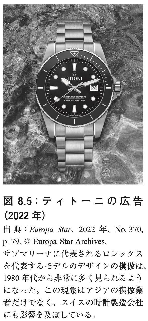 図表：ティトーニの広告（2022年）