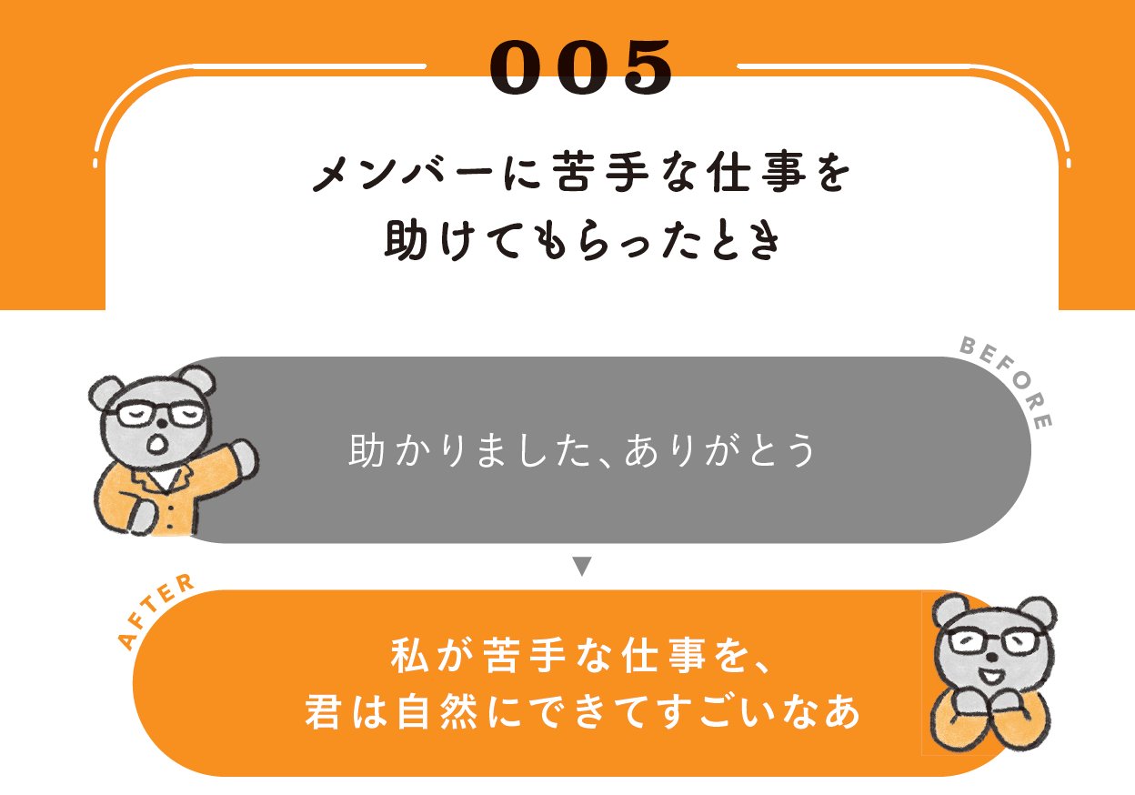 新入社員をほめるときに守るべき唯一のルール仕事の質や量よりも、貢献度合いに感謝すること
