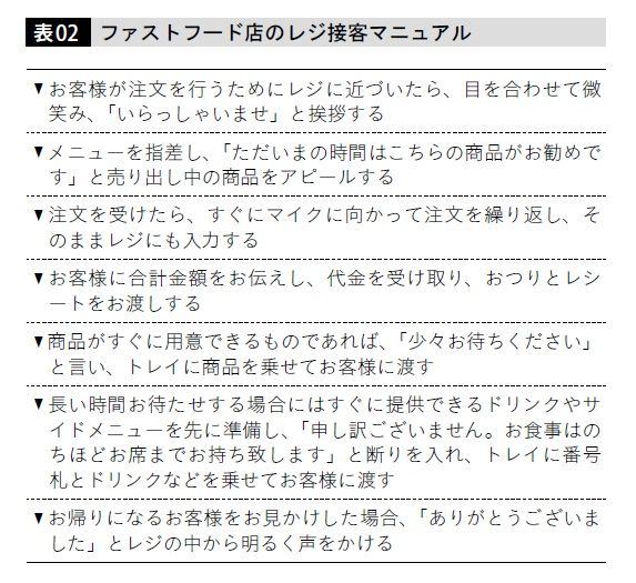身の回りにヒントがいっぱい 仕事を劇的に変える プログラミング思考 ニュース3面鏡 ダイヤモンド オンライン
