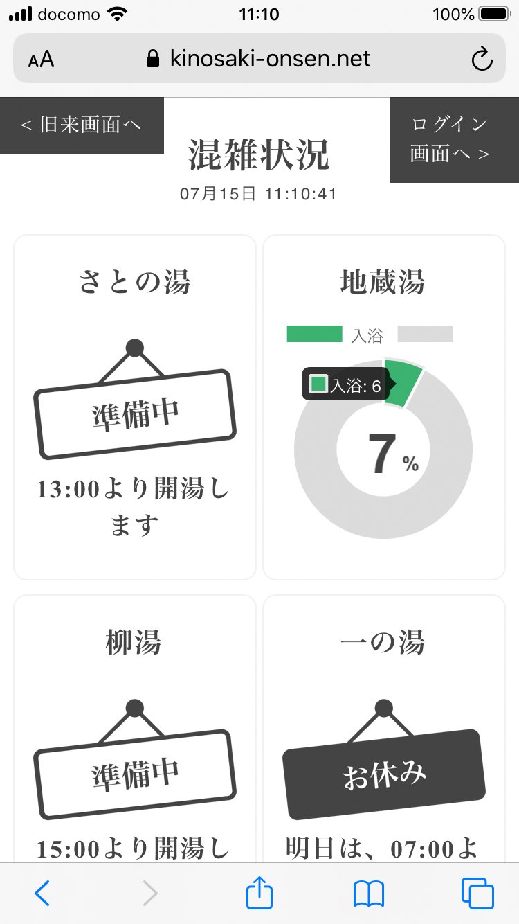 Go To直前 観光地のいま 外国人客ゼロになった城崎温泉の独自策 先行企業に学ぶニューノーマル経営 ダイヤモンド オンライン