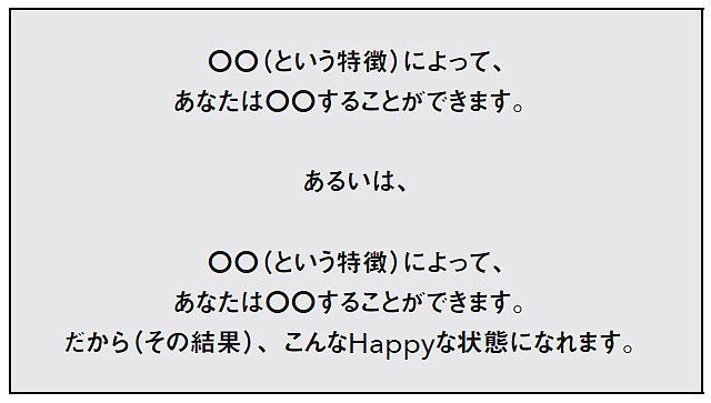 9割の人が知らない!<br />「特徴」と「ベネフィット」の違い