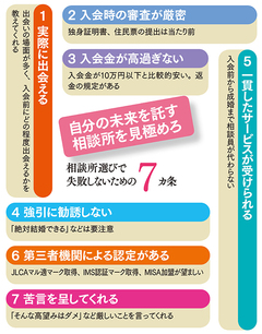 「あなたなら絶対、結婚できますよ」と言う結婚相談所は信用できるのか？