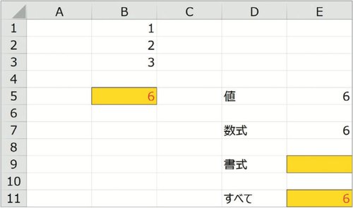 初心者でもかんたん理解！　Excelマクロでコピー＆ペーストする方法