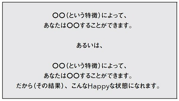 9割の人が知らない！「特徴」と「ベネフィット」の違い