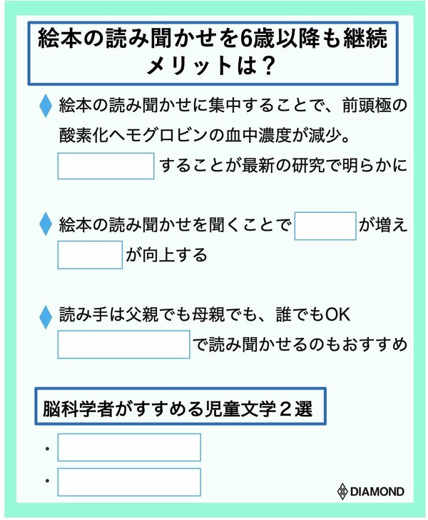 脳科学者が明かす、「絵本の読み聞かせ」を6歳以降も続けたい理由【再編集】